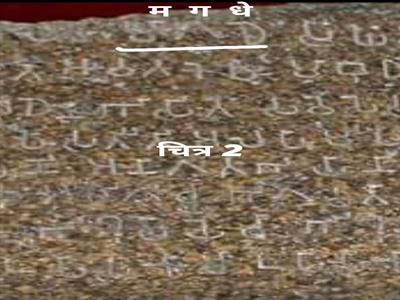 इतिहास चोरी